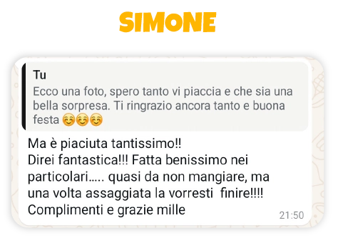 Sissi Cake Lab recensioni
