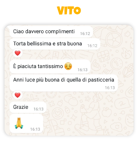 Sissi Cake Lab recensioni